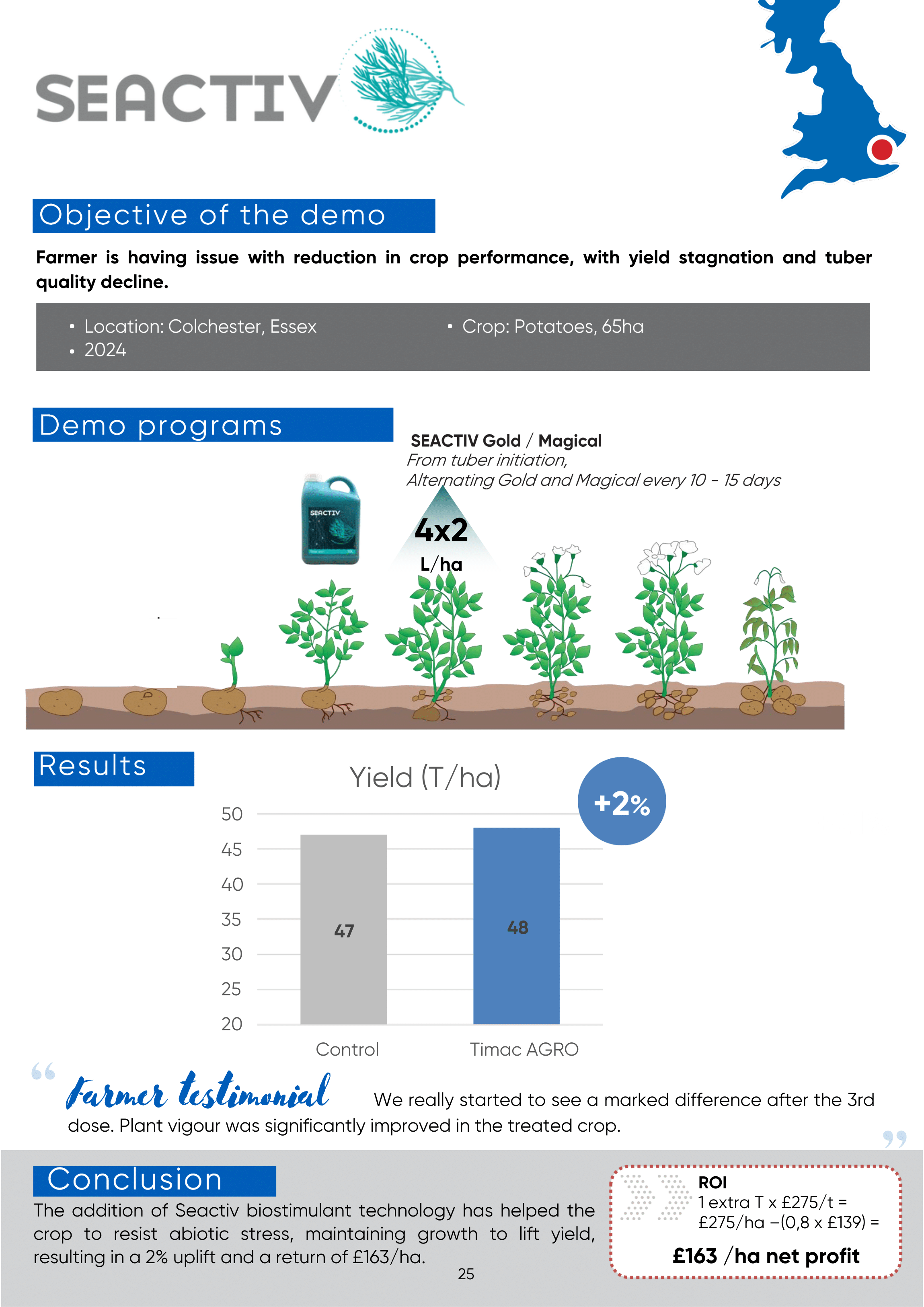 case study book 2024.pdf (4)