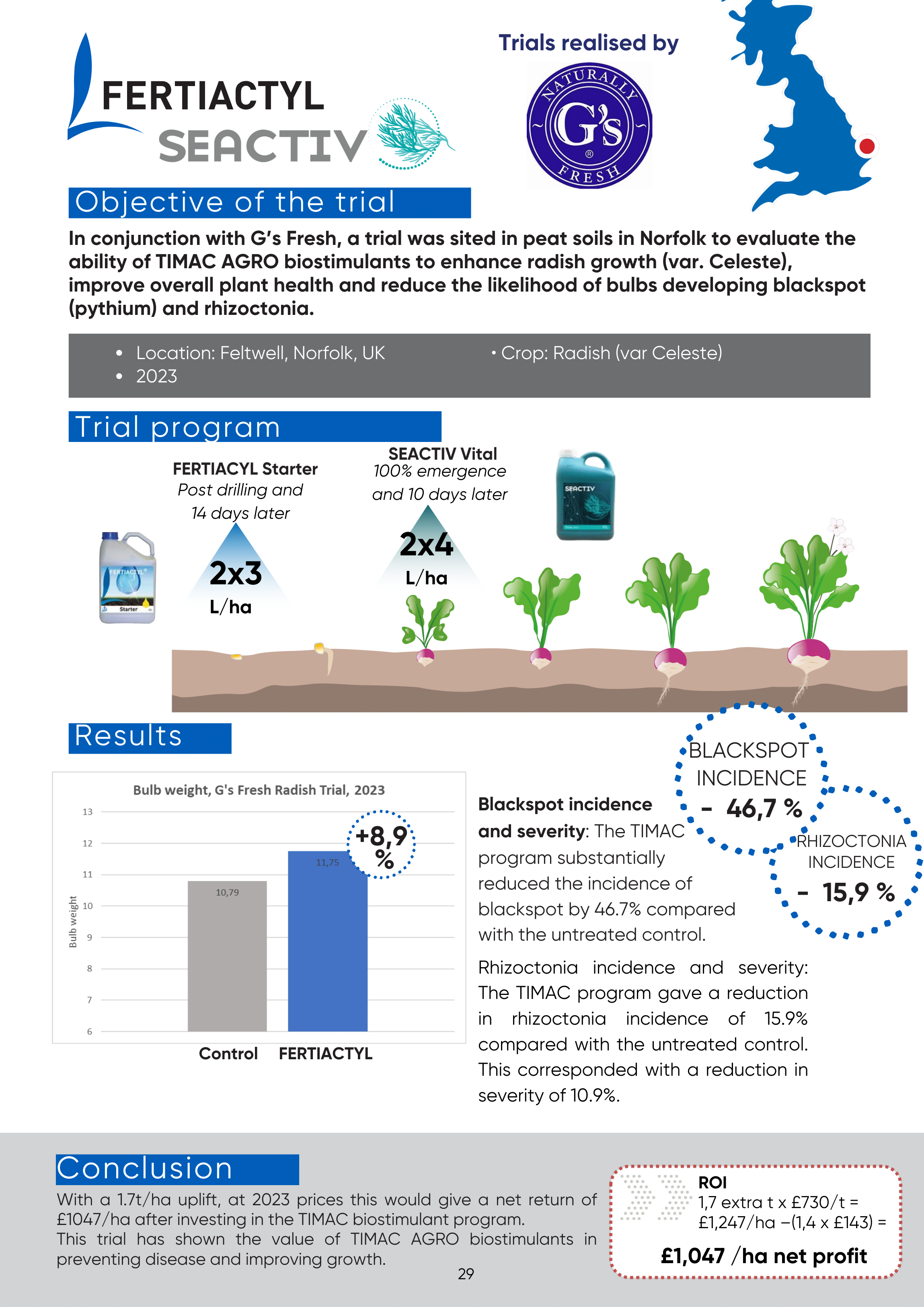 case study book 2024.pdf (8)