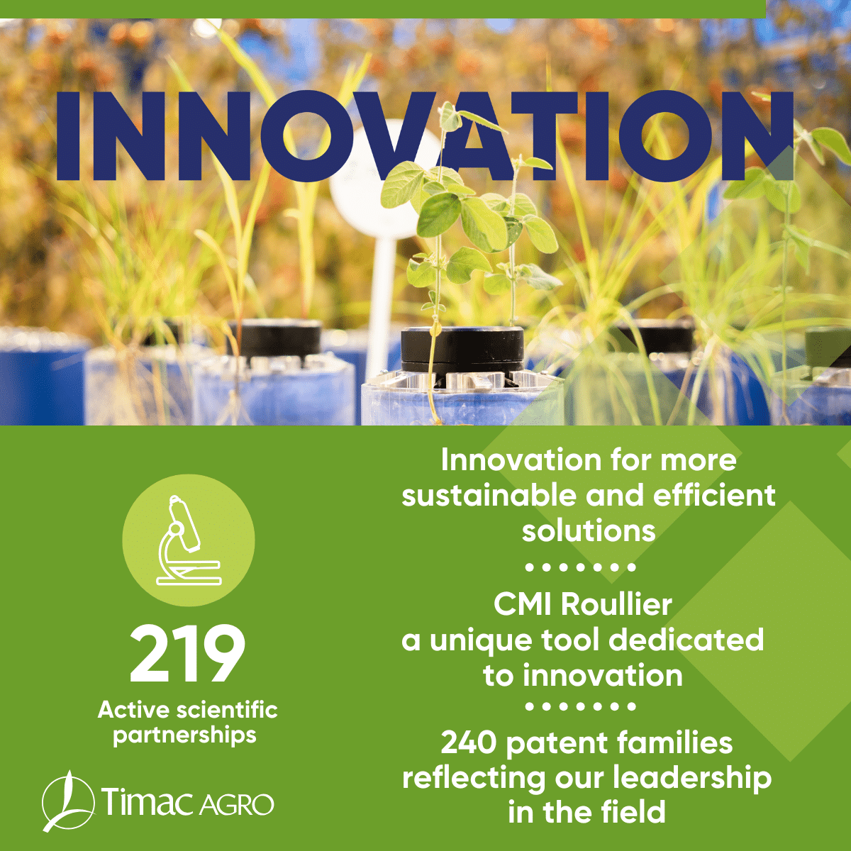 copy of innovation 2025 1200 x 1200 lkd