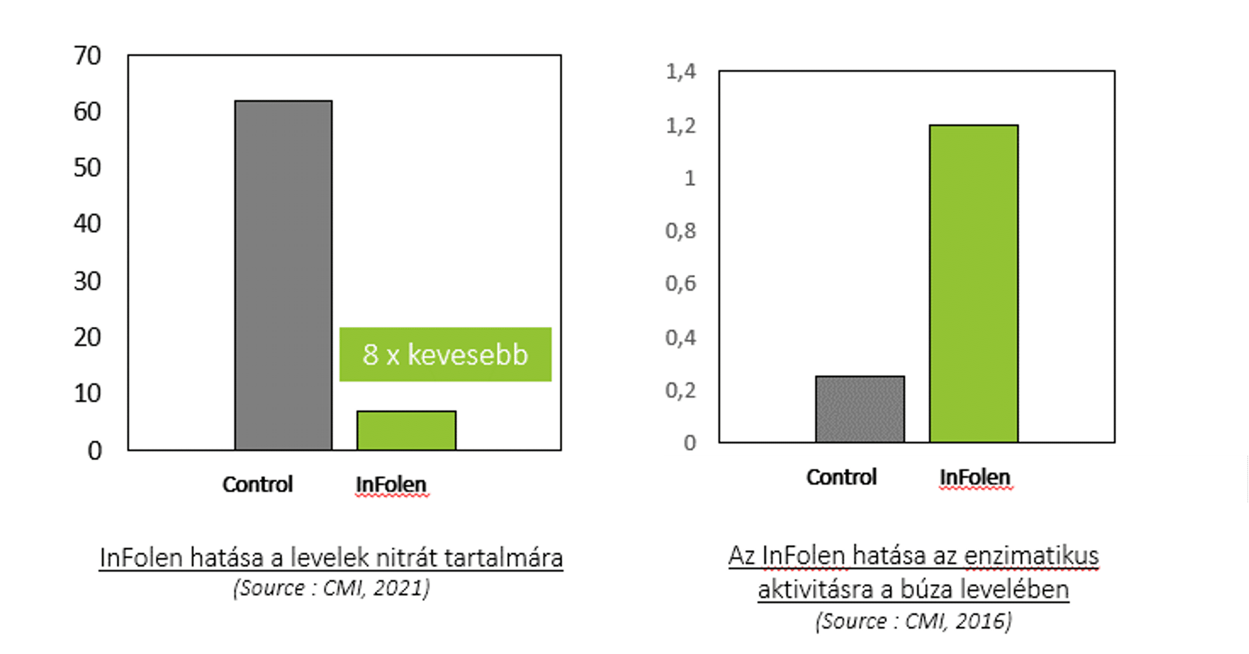 infolen kep3